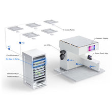 Ubiquiti UniFi USW-PRO-MAX-24-POE 24-Port Gigabit PoE Switch Pro Max