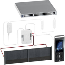 Ubiquiti UniFi UA-ULTRA Access Reader Ultra Compact Door Access Control