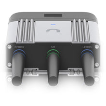 Ubiquiti UniFi UMR-INDUSTRIAL Industrial Router Rugged High Performance Gigabit VPN Router UMR-INDUSTRIAL