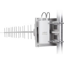 Ubiquiti AMY-9M16X2 900 MHz Yagi Antenna (2-Pack) | 16 dBi Dual-Polarity airMAX Antenna