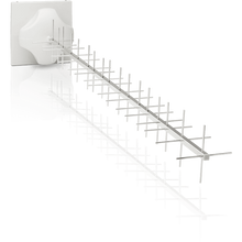 Ubiquiti AMY-9M16X2 900 MHz Yagi Antenna (2-Pack) | 16 dBi Dual-Polarity airMAX Antenna