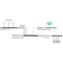 Ubiquiti FC-SM-300 FiberCable | 300ft Outdoor Single-Mode LC Fiber Cable (POE Wireless Compatible)