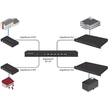 Ubiquiti FC-SM-300 FiberCable | 300ft Outdoor Single-Mode LC Fiber Cable (POE Wireless Compatible)