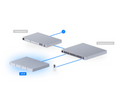 Unifi Network Video Recorders