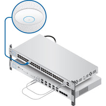Ubiquiti UniFi UAP-AC-HD-US AC HD WiFi 5 Access Point