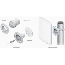 Ubiquiti UMA-D-US | UniFi Directional Dual-Band Antenna for UAP-AC-M – 10dBi/15dBi Gain