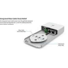 Ubiquiti UniFi F-POE-G2 FiberPoE Gen2 Outdoor PoE Converter