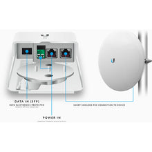 Ubiquiti UniFi F-POE-G2 FiberPoE Gen2 Outdoor PoE Converter