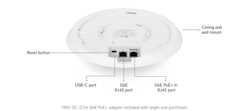 Ubiquiti UAP-AC-SHD-5-US | UniFi 802.11AC Wave 2 Access Point with Dedicated Security Radio (5-Pack)